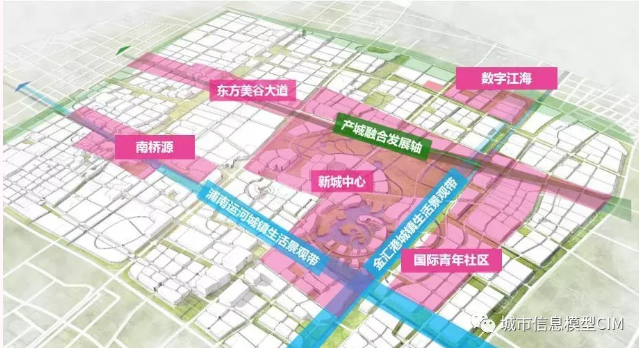 image.png 腿腿教学网-BIM新闻:上海奉贤新城“十四五”规划:加快推动CIM平台建设,提高新城数字化建设水平