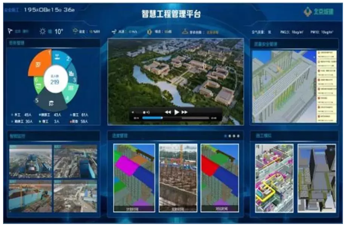 腿腿教学网-北京BIM案例应用实训：北京城市副中心行政办公区项目中BIM技术的应用