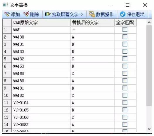 image.png 腿腿教学网-BIM钢筋翻样软件应用教程:BIM在量筋合一中如何修改字体