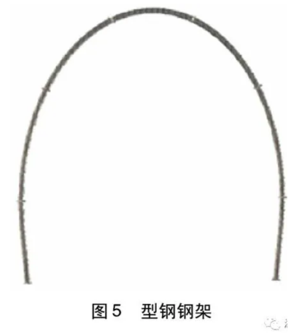 image.png 腿腿教学网-BIM考试隧道案例培训分析:铁路矿山法隧道 BIM 建模标准