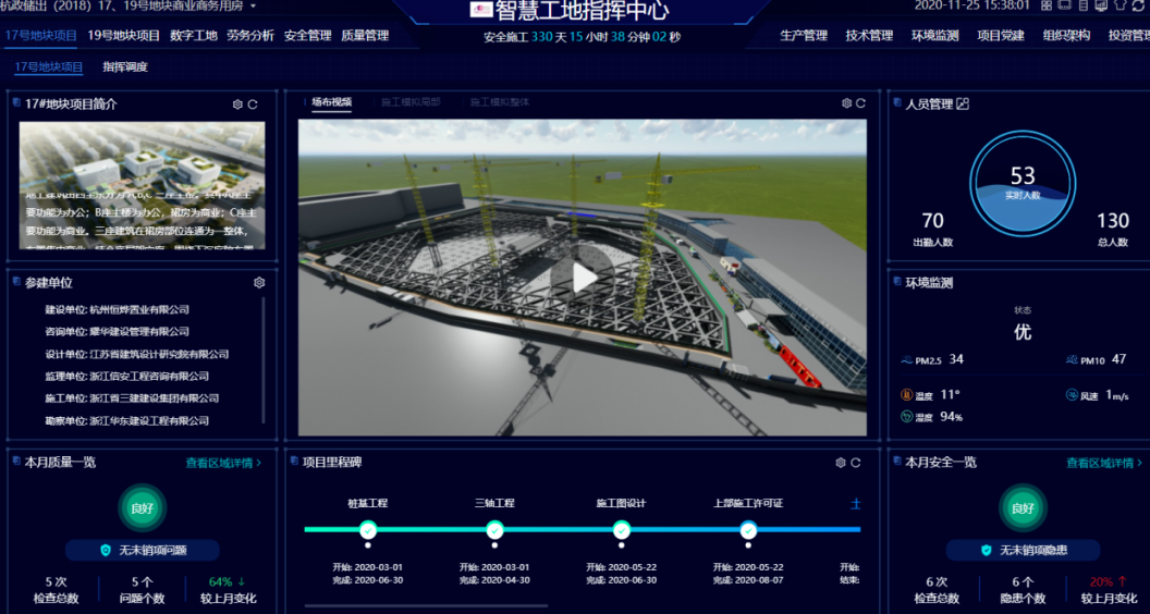 腿腿教学网-浙江BIM考试应用案例讲解：浙江三建BIM+智慧工地全过程应用案例