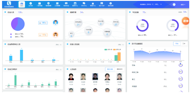 腿腿教学网-浙江BIM考试应用案例讲解：浙江三建BIM+智慧工地全过程应用案例