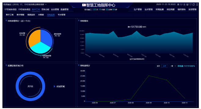 腿腿教学网-浙江BIM考试应用案例讲解：浙江三建BIM+智慧工地全过程应用案例