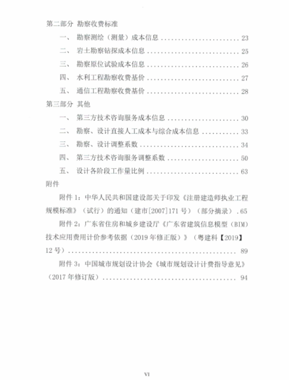 image.png 腿腿教学网-BIM新闻:新版工程勘察设计收费导则4月1日正式实施,涨设计费,并新增BIM计费细分标准