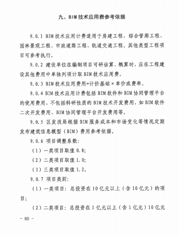 image.png 腿腿教学网-BIM新闻:新版工程勘察设计收费导则4月1日正式实施,涨设计费,并新增BIM计费细分标准