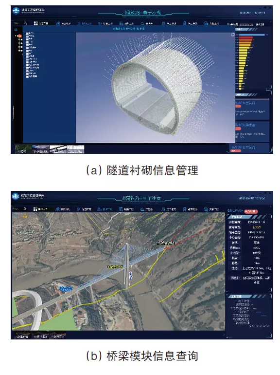 腿腿教学网-BIM+GIS数据融合方法案例：基于BIM与GIS融合的铁路工程信息化管理应用