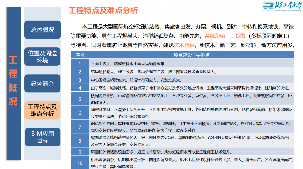 image.png 腿腿教学网-赵雪锋亲授北京大兴国际机场BIM技术应用点