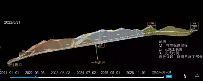 image.png 腿腿教学网-BIM隧道案例培训考试实训:铁路隧道洞身BIM设计与应用