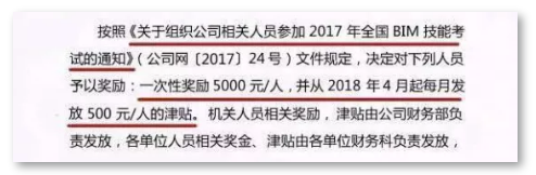 腿腿教学网-BIM证书二级三级哪个更有用？BIM等级证书的含金量，你必须了解