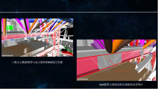 腿腿教学网-BIM在施工深化设计阶段的主要应用表现：碰撞分析