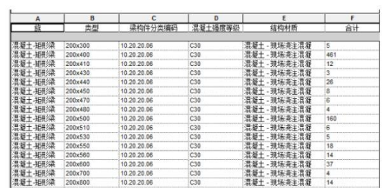 腿腿教学网-IPD模式下BIM技术各阶段应用：设计阶段