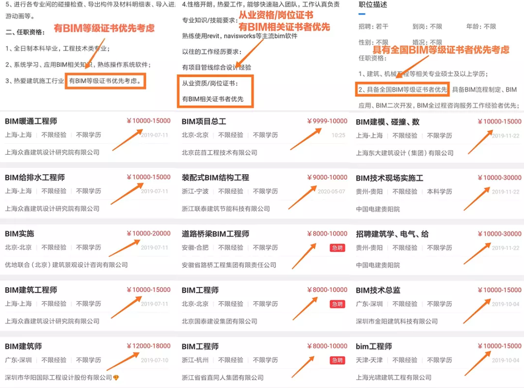 image.png 腿腿教学网-bim工程师三级证书工资待遇有多少?各大企业人才急缺!中铁、中建都在考