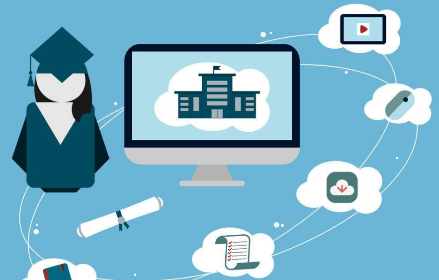 腿腿教学网-BIM三级用什么软件？BIM考证常用的软件需要用到哪些？