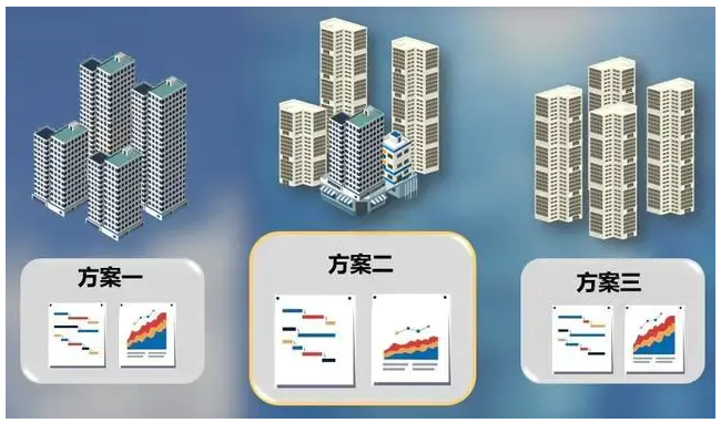image.png 腿腿教学网-BIM三级造价管理的关键!BIM技术为造价省了多少钱!