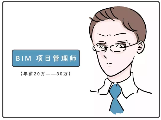 腿腿教学网-BIM战略规划师三级是什么？三类薪资最高的BIM人才！BIM战略规划师年薪高达65万