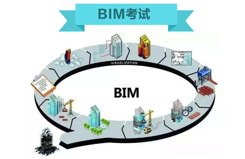 image.png 腿腿教学网-BIM一级证书和二级三级区别在哪?BIM三级能否跳过一二级?