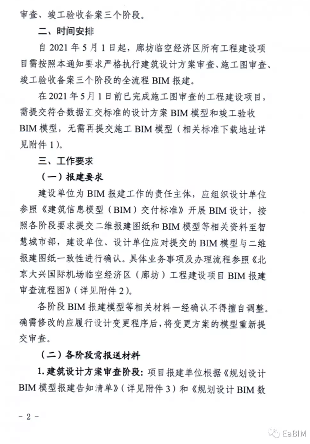image.png 腿腿教学网-大兴国际机场临空经济区管委会推广BIM技术