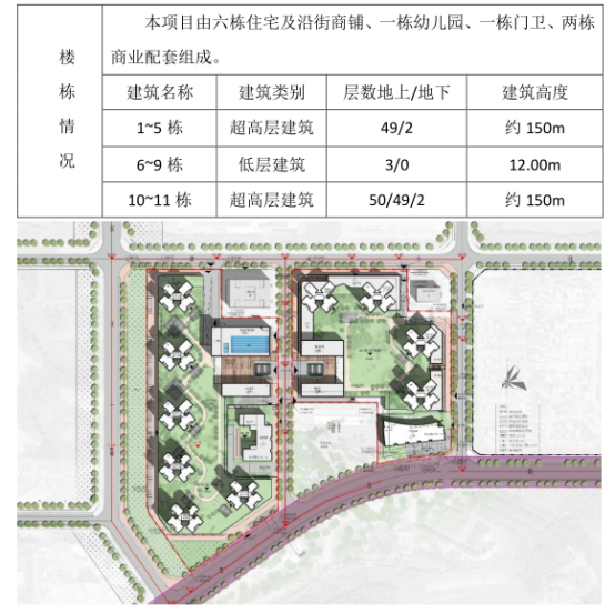 腿腿教学网-BIM协同管理平台如何用于EPC项目？深圳BIM案例解析（上）
