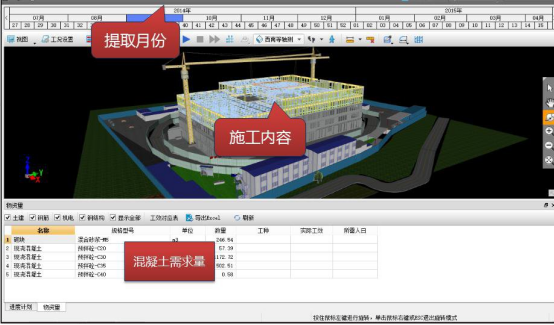 腿腿教学网-BIM造价管理怎么做？北京BIM案例解读（下）
