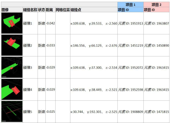 腿腿教学网-Navisworks碰撞检查麻烦吗？Navisworks碰撞检查的步骤
