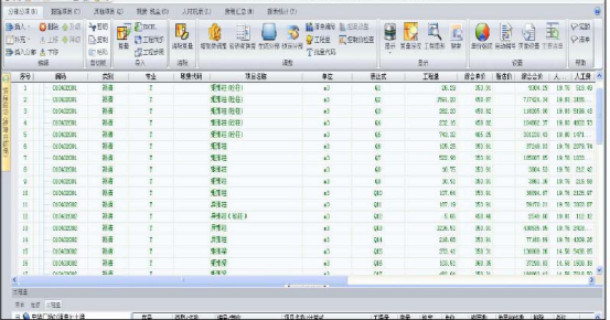 腿腿教学网-BIM造价管理怎么做？武汉BIM案例示范