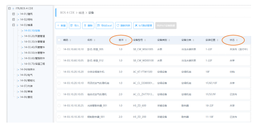 腿腿教学网-BIM技术的数字化审图应用：浅谈全过程BIM数字化应用