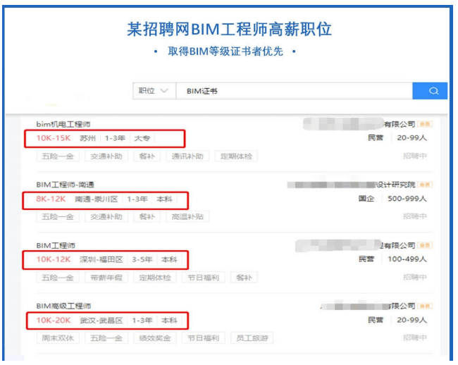 腿腿教学网-BIM工程师三级证有用吗？BIM证书还能有补贴？这几个好处你得知道才不白考BIM！