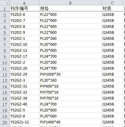 腿腿教学网-BIM如何实现物料跟踪？天津BIM案例参考