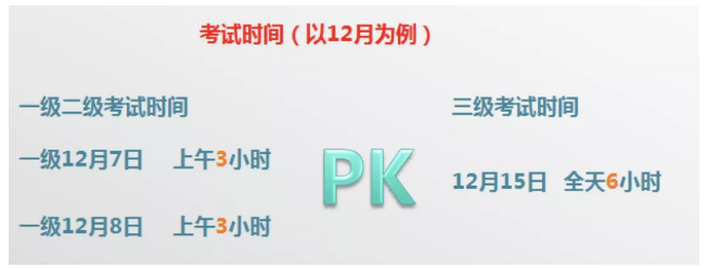 腿腿教学网-BIM证书战力天花板？图学会BIM三级证书为何如此值钱...
