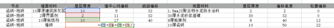 image.png 腿腿教学网-Dynamo如何装饰房间?Dynamo自动创建含工艺做法的墙地铺贴