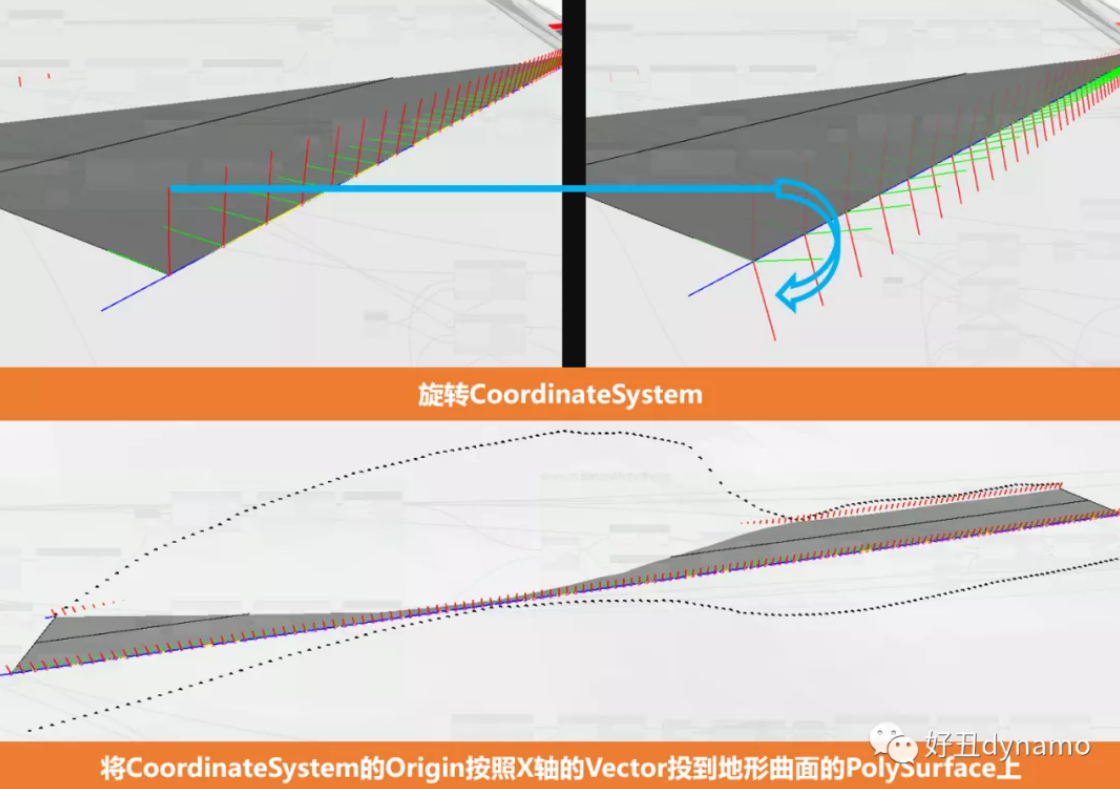 腿腿教学网-Dynamo地形处理教程：Dynamo较为简单的地形边坡处理