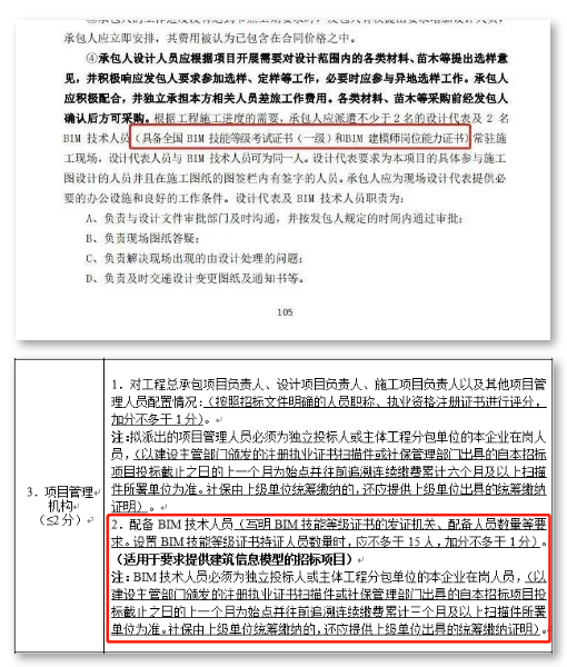 腿腿教学网-图学会BIM三级等级考试解读：2021年最全BIM证书分析！