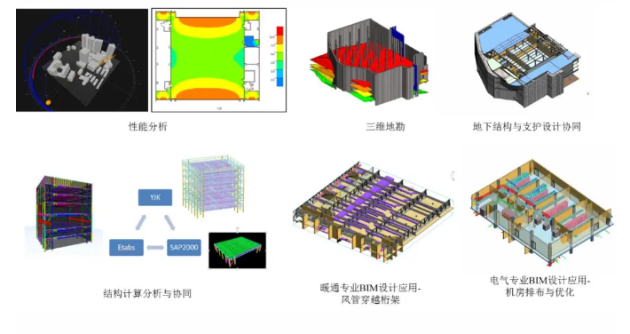image.png 腿腿教学网-BIM技术案例:深圳市公安局第三代指挥中心项目BIM案例赏析