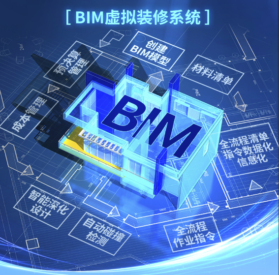 image.png 腿腿教学网-BIM三级工程师能力应用:关于BIM的价值与成本核算的困难及解决方案