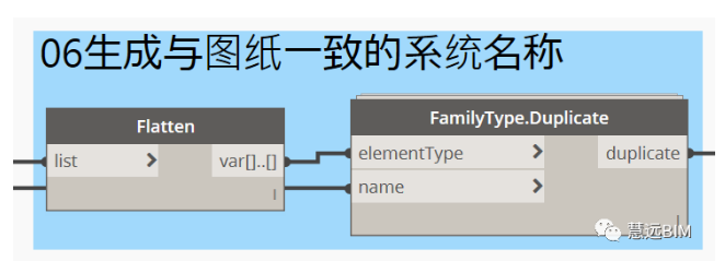 image.png 腿腿教学网-Dynamo自动生成MEP系统名称、材质及颜色