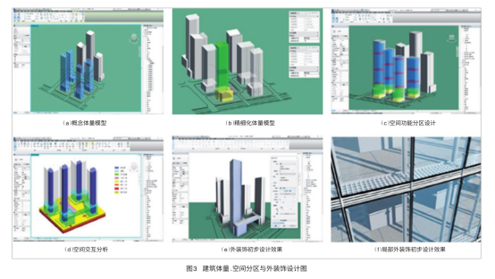 腿腿教学网-BIM案例：怎么用BIM做设计？以西咸创新大厦为例