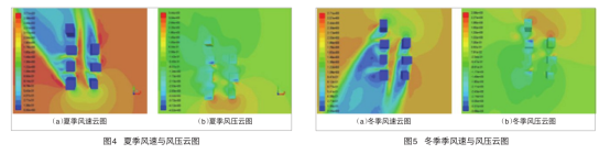 腿腿教学网-BIM案例：怎么用BIM做设计？以西咸创新大厦为例