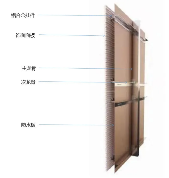 image.png 腿腿教学网-重磅!襄阳住建局发布最新BIM+装配式政策!