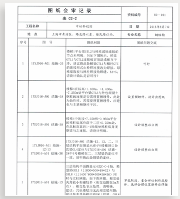 腿腿教学网-BIM案例：中核科创园施工阶段BIM技术的综合应用