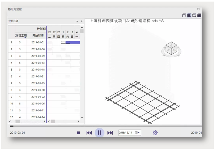 腿腿教学网-BIM案例：中核科创园施工阶段BIM技术的综合应用