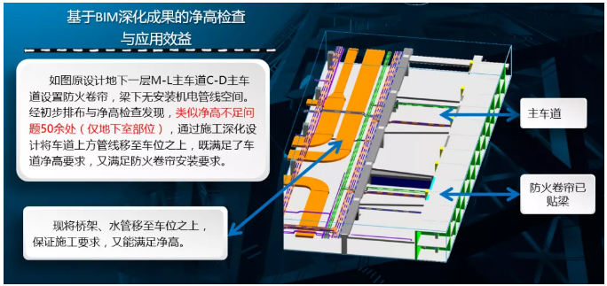 腿腿教学网-BIM案例：中核科创园施工阶段BIM技术的综合应用
