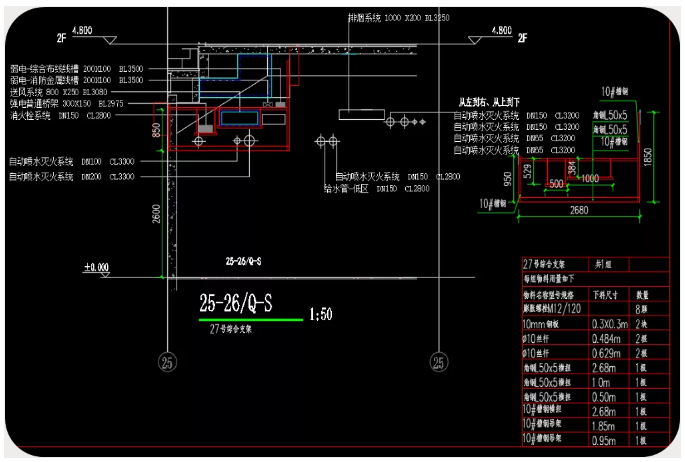 腿腿教学网-BIM案例：中核科创园施工阶段BIM技术的综合应用