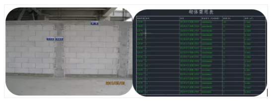 腿腿教学网-BIM案例：中核科创园施工阶段BIM技术的综合应用