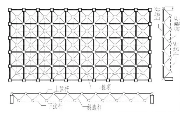 腿腿教学网-Tekla网架模型如何识别？Tekla网架识图技巧