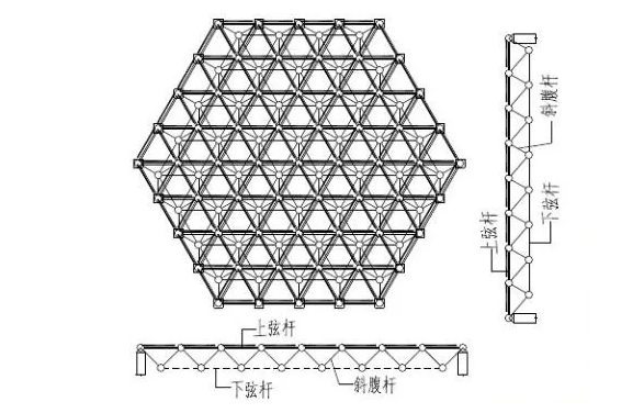 腿腿教学网-Tekla网架模型如何识别？Tekla网架识图技巧