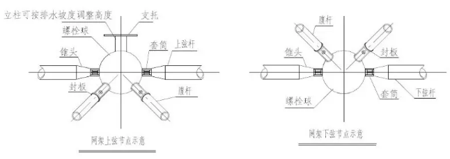 腿腿教学网-Tekla网架模型如何识别？Tekla网架识图技巧