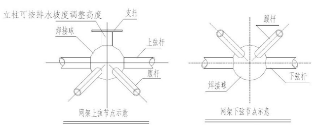 腿腿教学网-Tekla网架模型如何识别？Tekla网架识图技巧