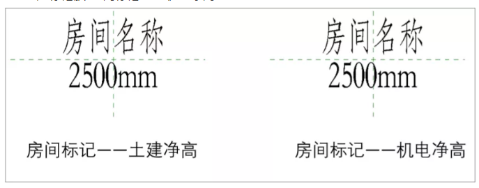 image.png 腿腿教学网-BIM这样的“净高分析报告”,和业主沟通更高效