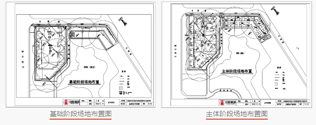 腿腿教学网-义乌经济技术解发区江湾有机更新区块3号地块工程项目-BIM土建应用阶段性分享