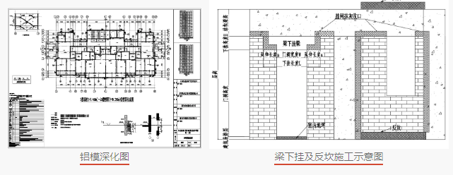 腿腿教学网-义乌经济技术解发区江湾有机更新区块3号地块工程项目-BIM土建应用阶段性分享